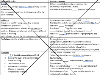 Structure for Essay writing paragraphs