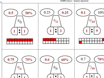 FDP - Fraction Decimal Percentage Equivalents Faces