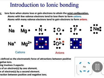 Introduction to ions and ionic bonding