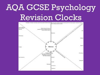 AQA GCSE Psychology: Revision Clocks