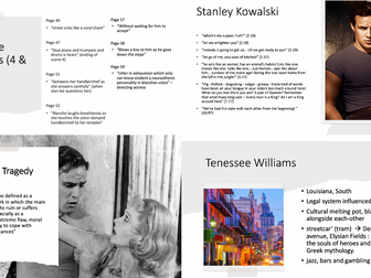 A STREETCAR NAMED DESIRE FULL REVISION PACK A LEVEL ENGLISH LITERATURE