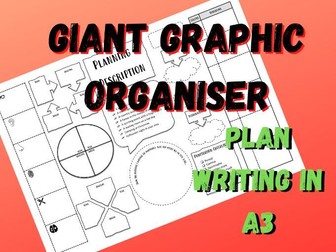 Descriptive Writing Planning | Graphic Organiser | Visual Learners