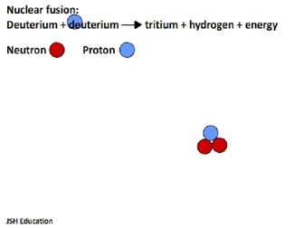 Nuclear fusion deuterium and deuterium