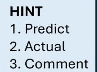 IB MYP Criterion B - Quadratic Intercept