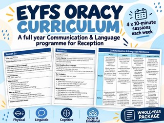 EYFS Oracy Curriculum - Full Year of Communication and Language Sessions