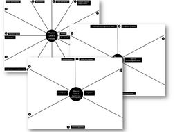 Revision Clocks - AQA Trilogy