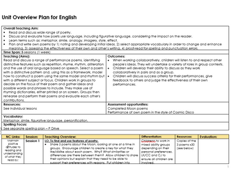 English Planning - Space  - Moon Poetry inspired by Cosmic Disco