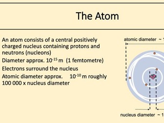 Atomic Structure