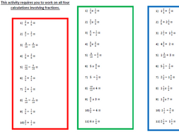 7 Differentiated Worksheets on Fractions for Year 6 by Resources_by