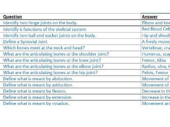 GCSE PE Interactive Revision Activity & Parent Letter OCR