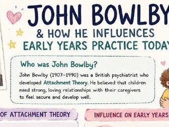 Early Years Theorists Revision