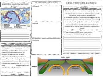 Plate Tectonics Revision Sheet (AQA GCSE GEOGEAPHY)