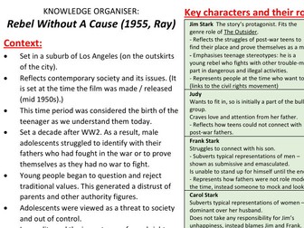 Ferris/Rebel/Teen Knowledge Organiser
