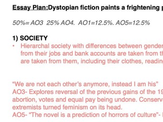 Essay Plan: Dystopian fiction paints a frightening picture of the future