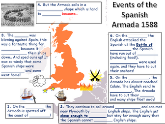 Elizabethan England: Events of the Spanish Armada 1588 (Narrative Account skills lesson)
