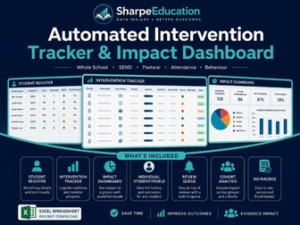 Intervention Tracker & Impact Dashboard – Automated Excel