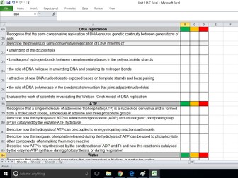 New AQA AS-Level Biology PLC bundle