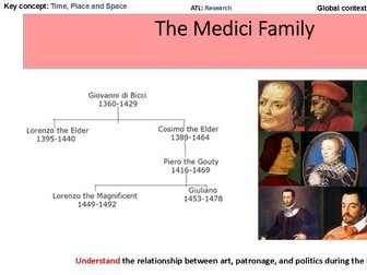 IB DP History, Paper 3, History of Europe, Topic 4, Renaissance - Complete set of lessons