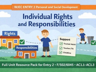 WJEC 6104/E2 Entry 2 – Individual Rights and Responsibilities
