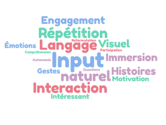Comment utiliser l'input compréhensible au collêge?