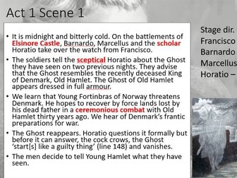 A Level Hamlet Full SOW