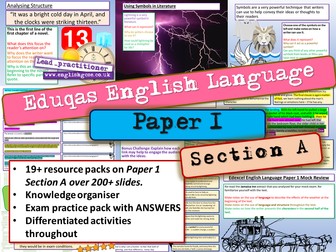 Eduqas English Language Component 1