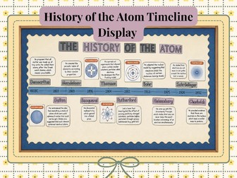 History of the Atom Timeline Display