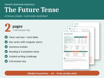 Spanish Future Tense (Futuro Simple): Conti-Style Worksheet