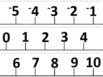 Giant Number Line for Display -35 to 35