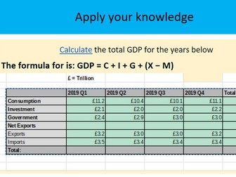 A Level Economics  2.1.1 Economic Growth Lsn 3.  Real and Nominal GDP