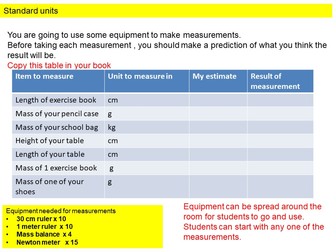 Making measurements in Science