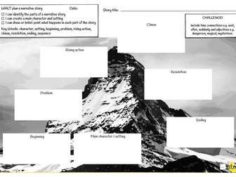 Story Mountain Template