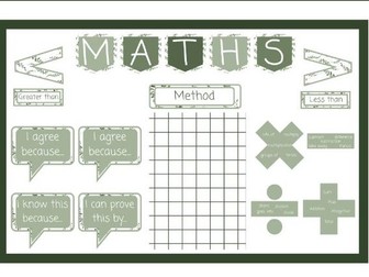 Maths Working Wall Display Pack