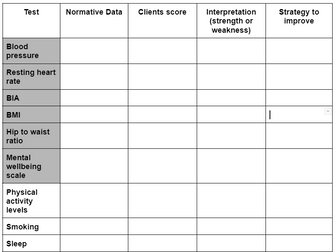 Unit B - Health, Wellbeing & Sport