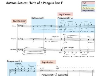 Batman Returns: 'Birth of a Penguin Part I' Analysis - A Level Music