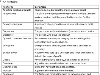 Edexcel GCSE Business 9-1 Theme 1 Key terms