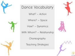 Dance vocabulary | Teaching Resources