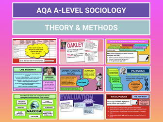 Theory and Methods - AQA A-level Sociology - Entire Unit* - Updated for 2023/2024