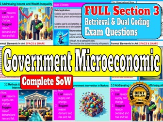 Government Microeconomic Intervention  Section 3 CIE Cambridge International