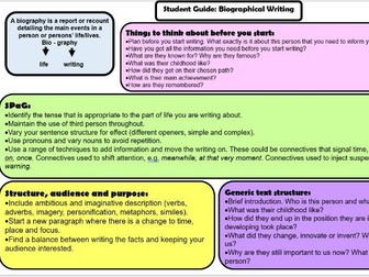 Student guides for writing
