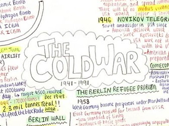 Cold War Mindmaps- all you need for a 9!