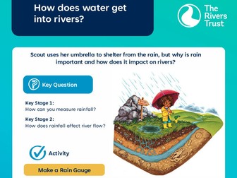 Activity card: How does water get into rivers?