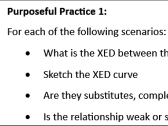 Cross Elasticity of Demand (XED)