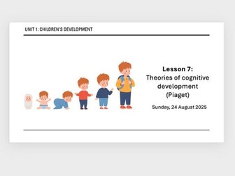 AAQ Early Childhood Development Unit 1 - Piaget Theories of Cognitive Development C3.1