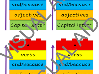 Lego sentence structure visual aid