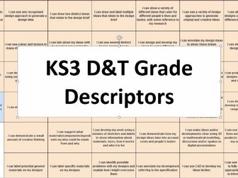 KS3 D&T Grade Descriptors