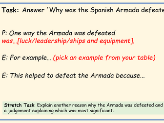 Why did Spain invade England and how was the Armada defeated?