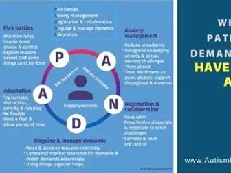 Parents guide to Pathological Demand avoidance