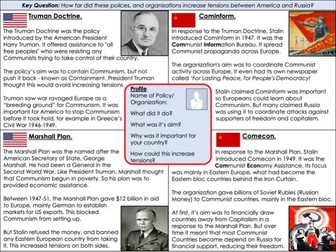 How far did the Marshall Plan increase tensions between America and Russia?