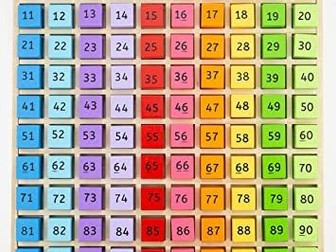 French Numbers 1-100 Power Point KS2
